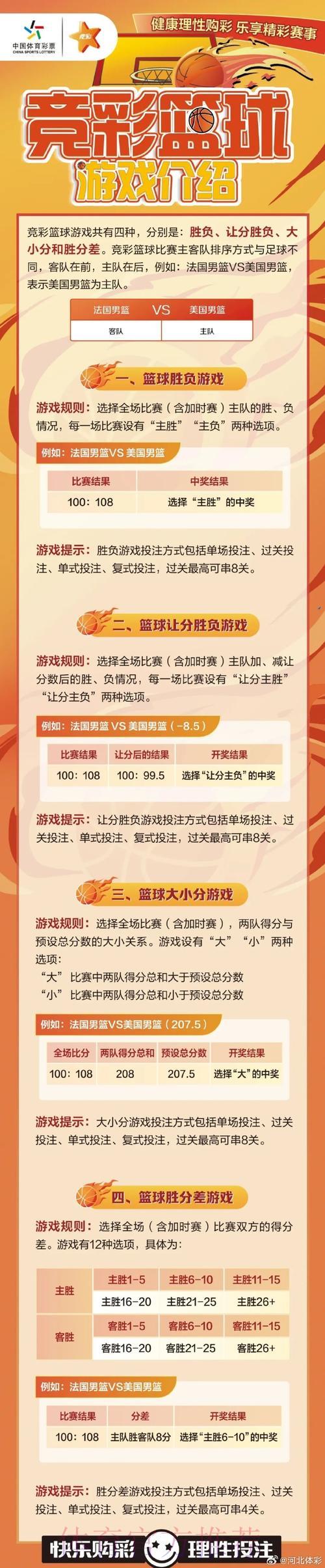 世界杯竞猜介绍
