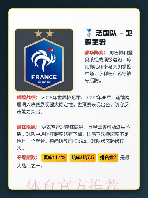 2026年世界杯夺冠热门劲旅全面解析